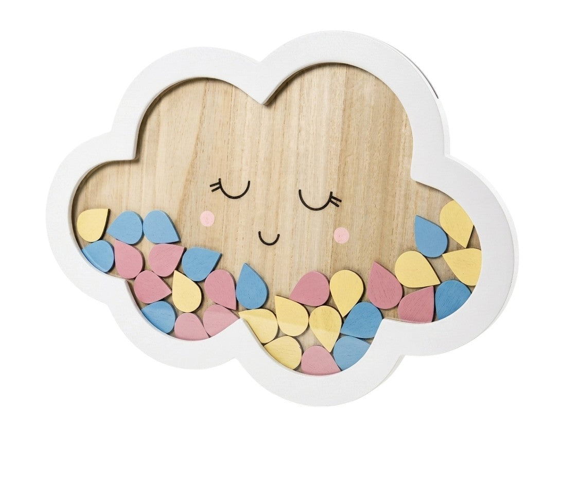 Nube de Predicciones